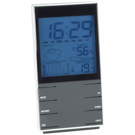 Desktop weather clock